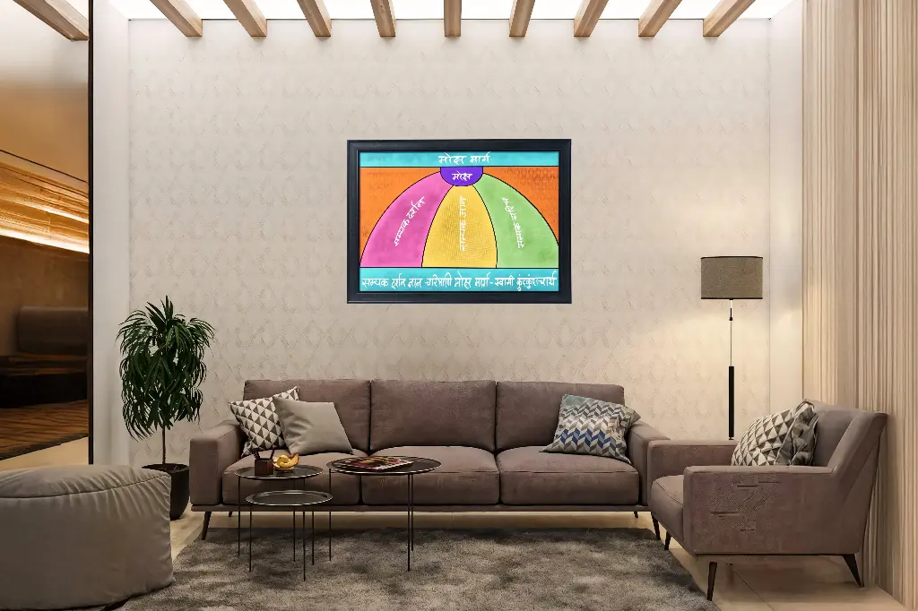 Moksha Mark / मोक्ष मार्ग -   Photo Print - Jain Principle Wall Art Framed Art Print, Jainism wall frame 18x24 inch (1 inch frame), wall hanging